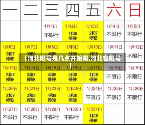 【河北限号是几点开始限,河北省限号】