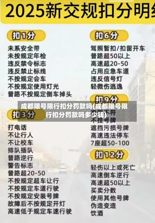 成都限号限行扣分罚款吗(成都限号限行扣分罚款吗多少钱)