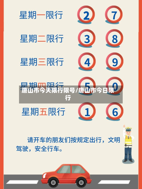 唐山市今天限行限号/唐山市今日限行-第3张图片