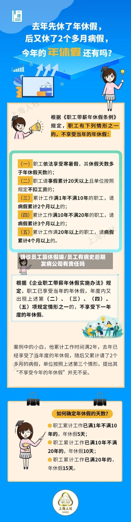 确诊员工算休假嘛/员工有病史后期发病公司有责任吗