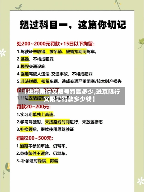 【进京限行又限号罚款多少,进京限行又限号罚款多少钱】-第3张图片