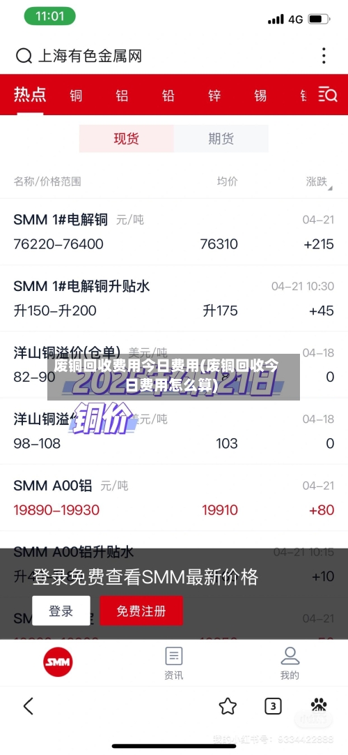 废铜回收费用今日费用(废铜回收今日费用怎么算)-第2张图片