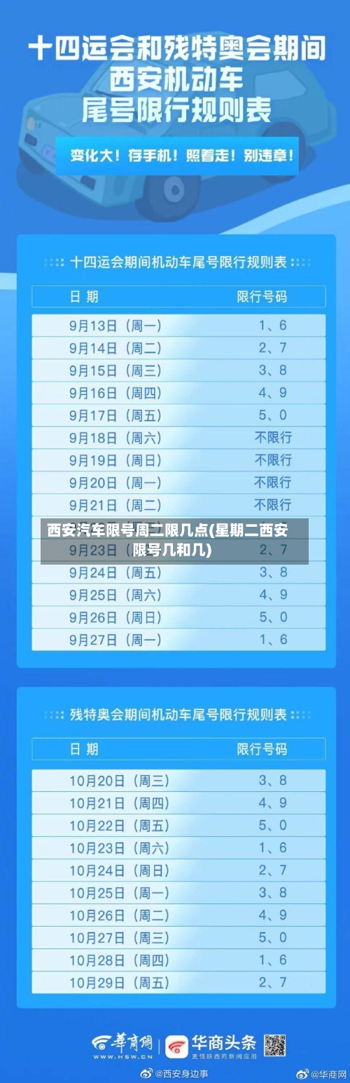 西安汽车限号周二限几点(星期二西安限号几和几)-第2张图片