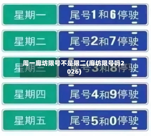 周一廊坊限号不是限二(廊坊限号吗2026)
