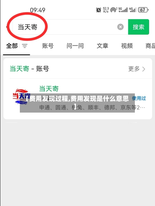 【费用发现过程,费用发现是什么意思】-第2张图片