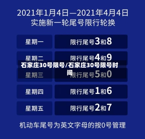 石家庄30号限号/石家庄30号限号时间-第2张图片