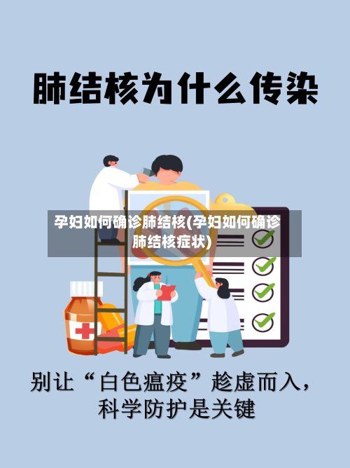 孕妇如何确诊肺结核(孕妇如何确诊肺结核症状)-第3张图片
