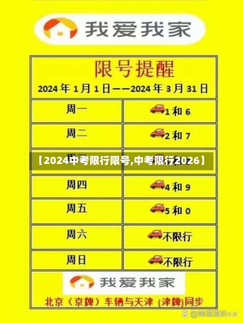【2024中考限行限号,中考限行2026】
