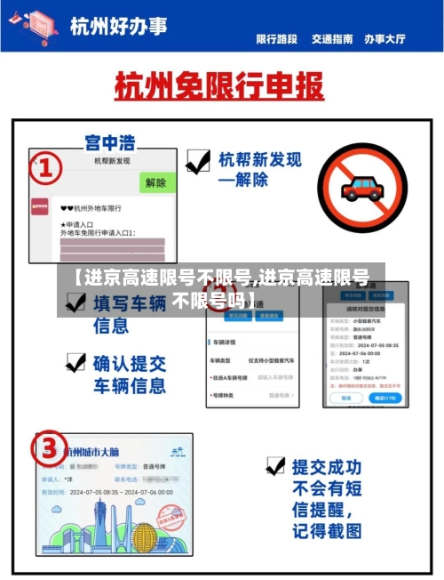 【进京高速限号不限号,进京高速限号不限号吗】-第2张图片