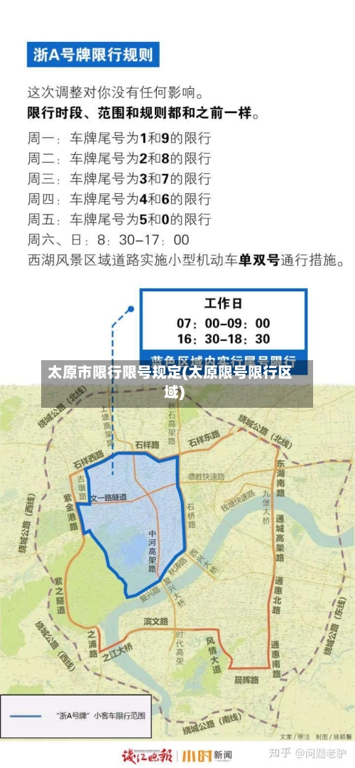 太原市限行限号规定(太原限号限行区域)
