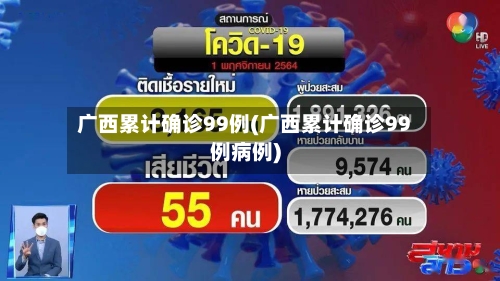 广西累计确诊99例(广西累计确诊99例病例)
