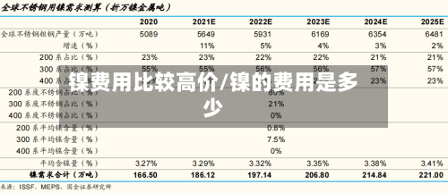 镍费用比较高价/镍的费用是多少-第2张图片