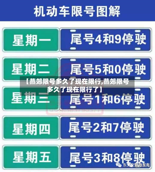 【燕郊限号多久了现在限行,燕郊限号多久了现在限行了】-第2张图片