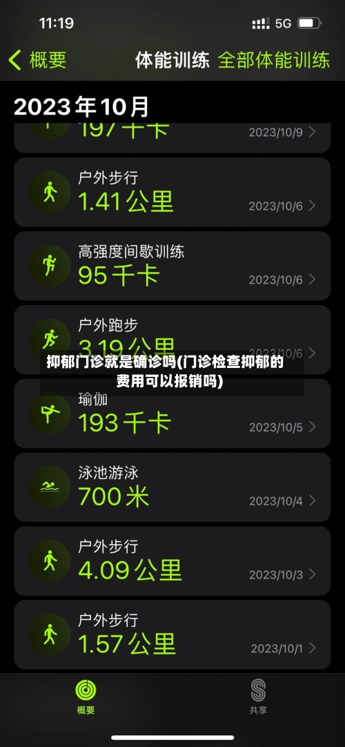 抑郁门诊就是确诊吗(门诊检查抑郁的费用可以报销吗)-第3张图片