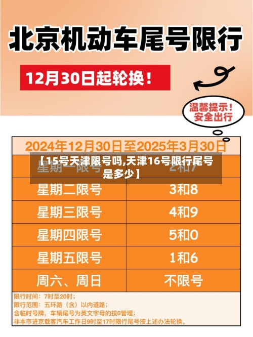 【15号天津限号吗,天津16号限行尾号是多少】