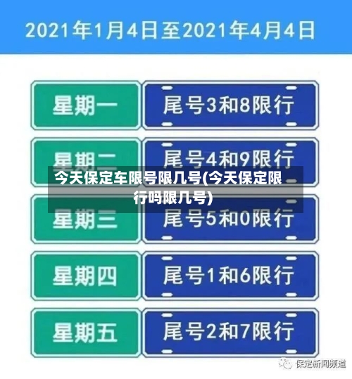 今天保定车限号限几号(今天保定限行吗限几号)-第2张图片