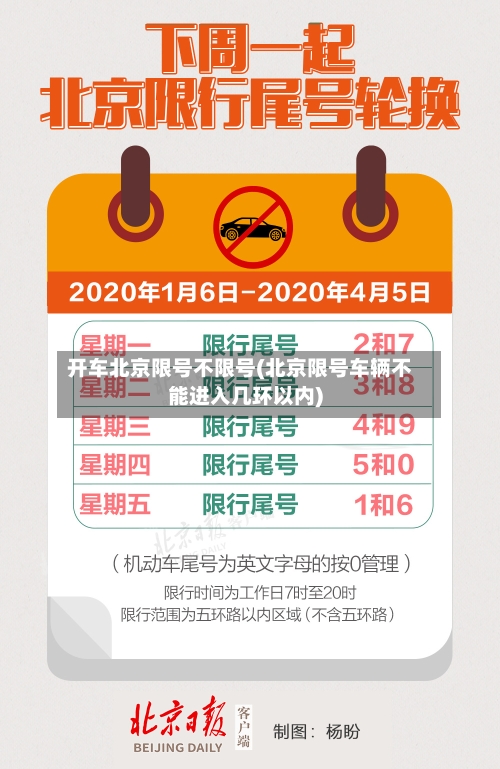 开车北京限号不限号(北京限号车辆不能进入几环以内)