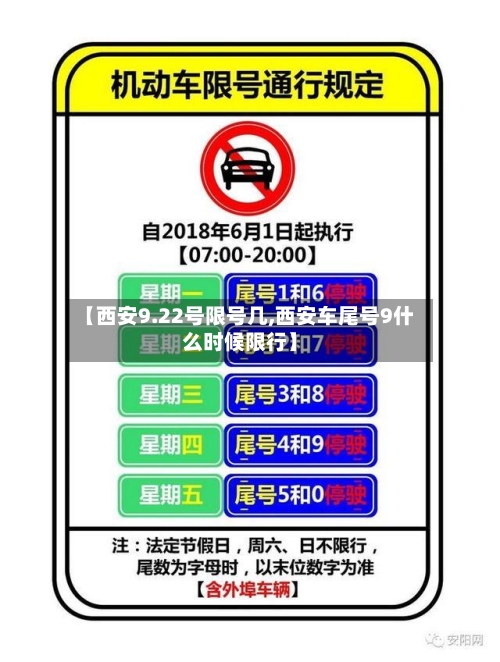 【西安9.22号限号几,西安车尾号9什么时候限行】-第2张图片