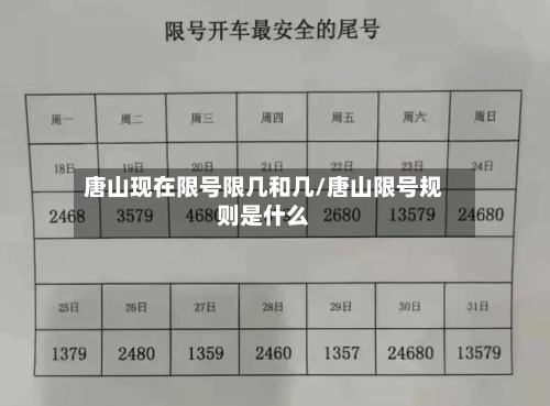 唐山现在限号限几和几/唐山限号规则是什么