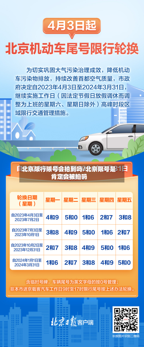 北京限行限号会拍到吗/北京限号是肯定会被拍吗-第2张图片