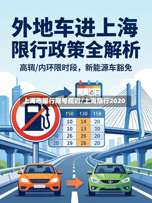上海市限行限号规则/上海限行2020-第3张图片