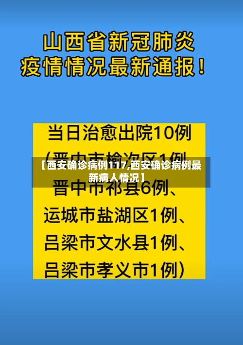 【西安确诊病例117,西安确诊病例最新病人情况】