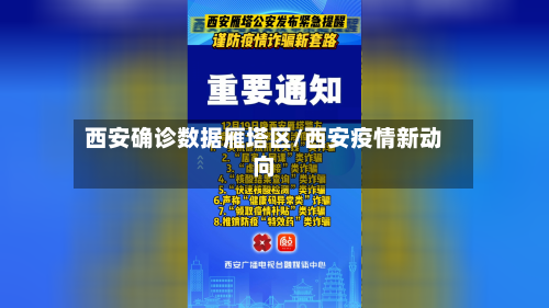 西安确诊数据雁塔区/西安疫情新动向-第3张图片