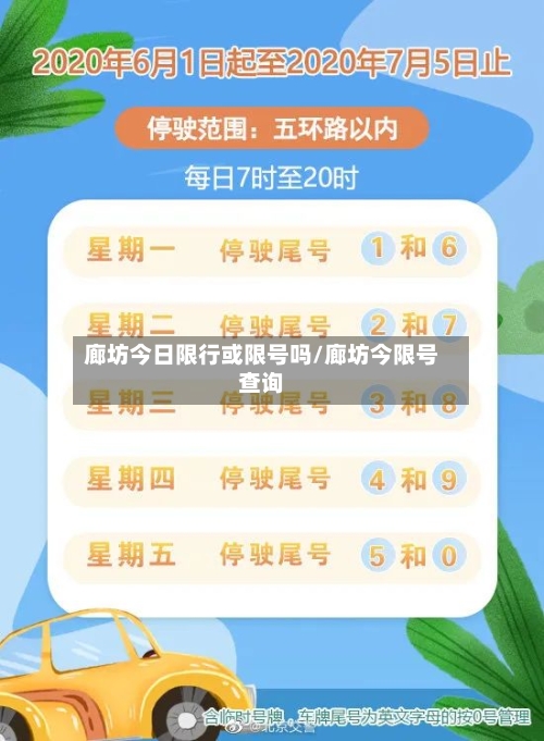 廊坊今日限行或限号吗/廊坊今限号查询-第3张图片