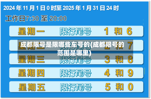 成都限号是限哪些车号的(成都限号的范围是哪里)