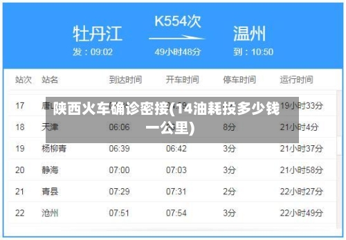 陕西火车确诊密接(14油耗投多少钱一公里)