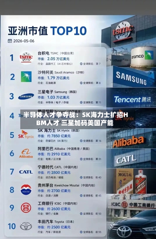 半导体人才争夺战：SK海力士扩招HBM人才 三星加码美国产能