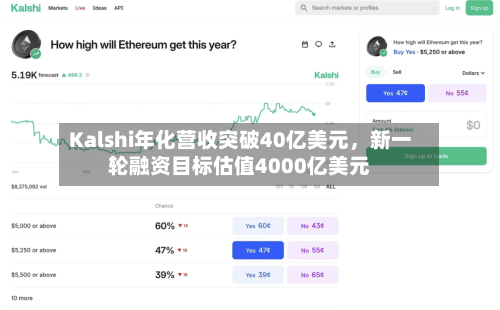 Kalshi年化营收突破40亿美元，新一轮融资目标估值4000亿美元-第3张图片