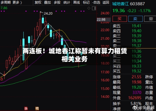 两连板！城地香江称暂未有算力租赁相关业务-第2张图片