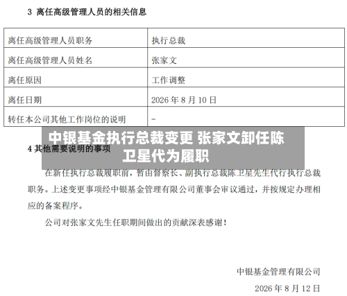 中银基金执行总裁变更 张家文卸任陈卫星代为履职