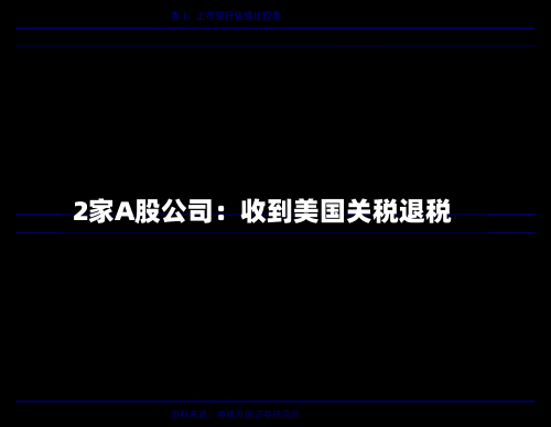 2家A股公司：收到美国关税退税-第3张图片