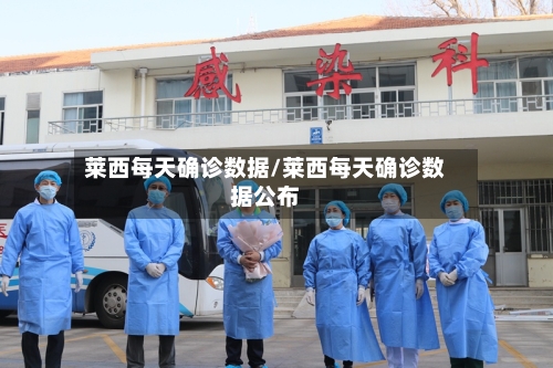 莱西每天确诊数据/莱西每天确诊数据公布