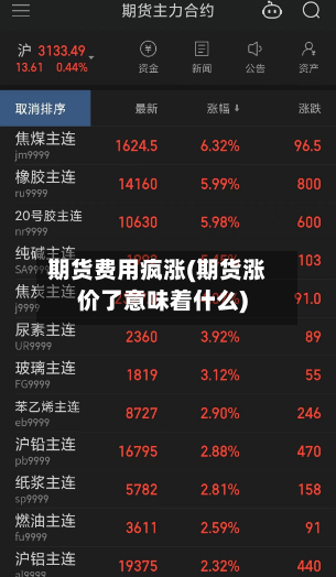 期货费用疯涨(期货涨价了意味着什么)-第3张图片