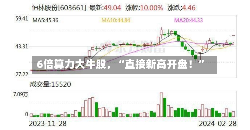 6倍算力大牛股，“直接新高开盘！	”-第2张图片