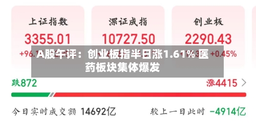 A股午评：创业板指半日涨1.61% 医药板块集体爆发-第2张图片