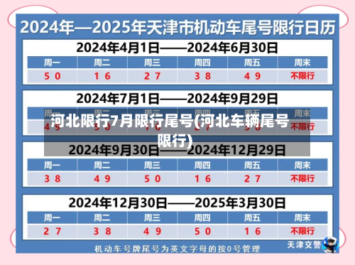 河北限行7月限行尾号(河北车辆尾号限行)