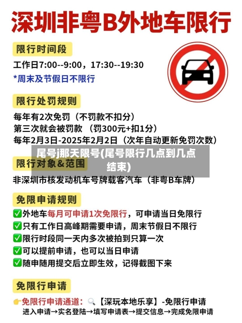 尾号j那天限号(尾号限行几点到几点结束)