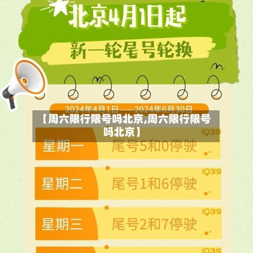 【周六限行限号吗北京,周六限行限号吗北京】-第2张图片