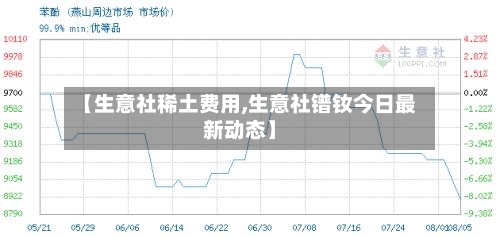 【生意社稀土费用,生意社镨钕今日最新动态】