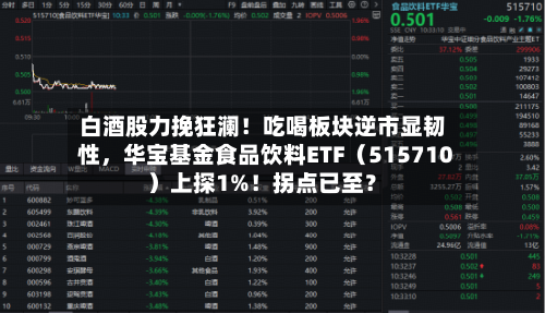 白酒股力挽狂澜！吃喝板块逆市显韧性，华宝基金食品饮料ETF（515710）上探1%！拐点已至？