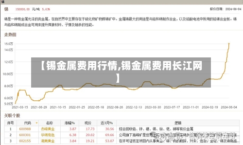 【锡金属费用行情,锡金属费用长江网】-第2张图片