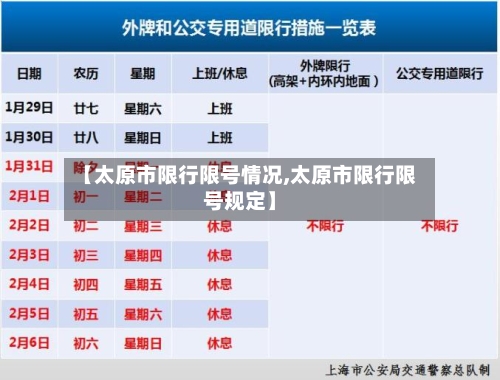 【太原市限行限号情况,太原市限行限号规定】-第2张图片