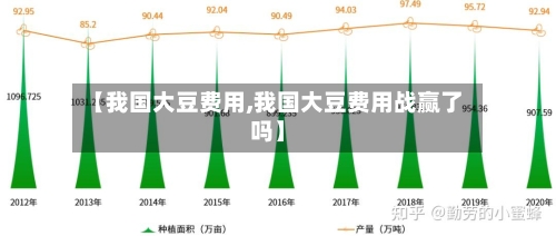 【我国大豆费用,我国大豆费用战赢了吗】-第2张图片
