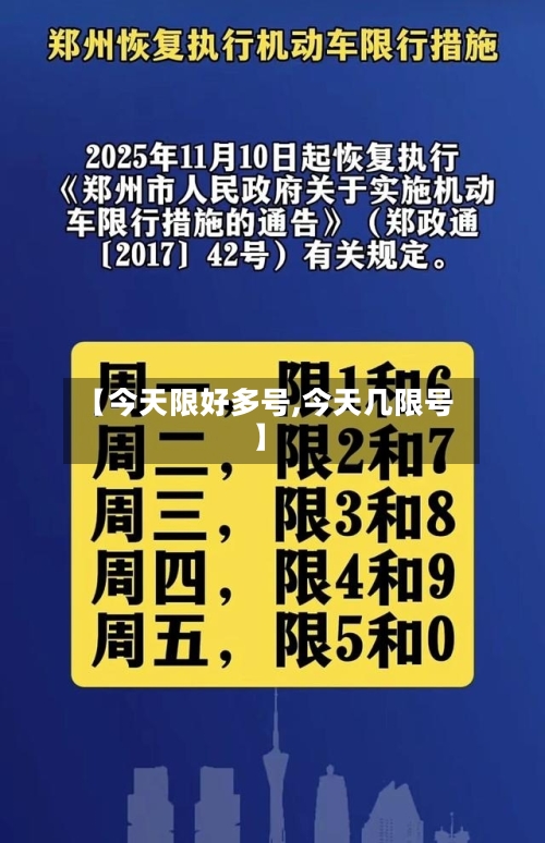 【今天限好多号,今天几限号】-第3张图片
