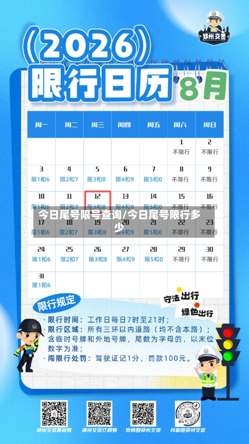 今日尾号限号查询/今日尾号限行多少-第2张图片