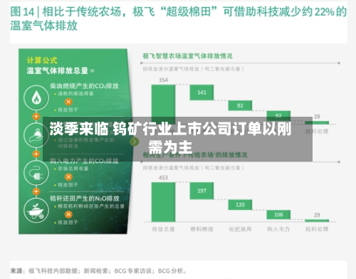 淡季来临 钨矿行业上市公司订单以刚需为主